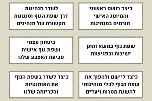 תכנים מרכזיים תכנים מרכזיים
